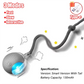 Hot cat toys are automatically teasing cat balls and self-exciting cat sticks and ticks and resistant to wear and bite pet toys