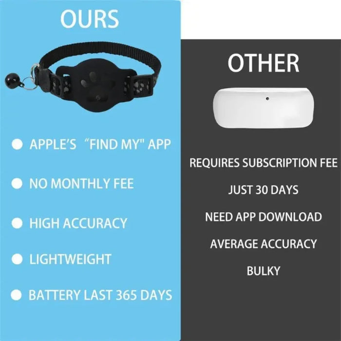 Multifunctional Pet Smart GPS Trackers Cat Trackers GPS Collar Pet Kitten GPS Collar Pets Accessories